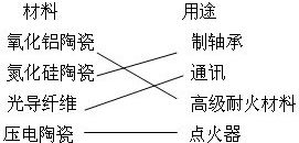 用線段連接相關材料和用途材料 nb...